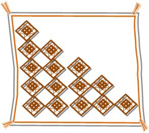 สินค้าพื้นบ้านไทย สินค้าพื้นบ้านไทย