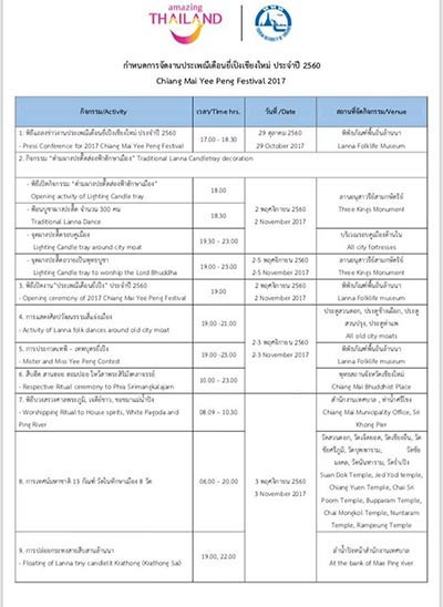 รวมสถานที่จัดงานลอยกระทงประจำปี 2560 รวมสถานที่จัดงานลอยกระทงประจำปี 2560