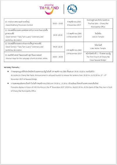 รวมสถานที่จัดงานลอยกระทงประจำปี 2560 รวมสถานที่จัดงานลอยกระทงประจำปี 2560