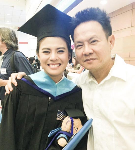 ลูกดาราตลกหน้าตาดี ลูกดาราตลกหน้าตาดี
