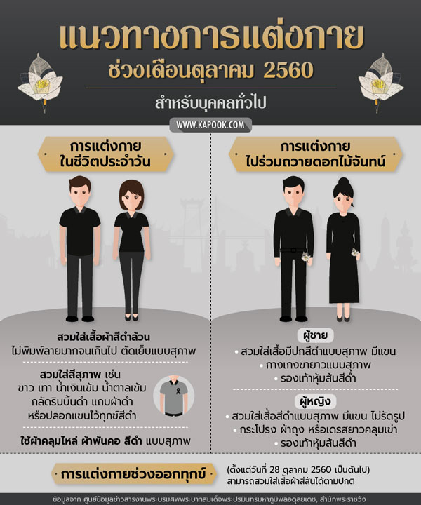 การแต่งกายไว้ทุกข์ การแต่งกายไว้ทุกข์