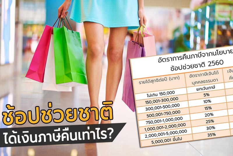ช้อปช่วยชาติ ช้อปช่วยชาติ