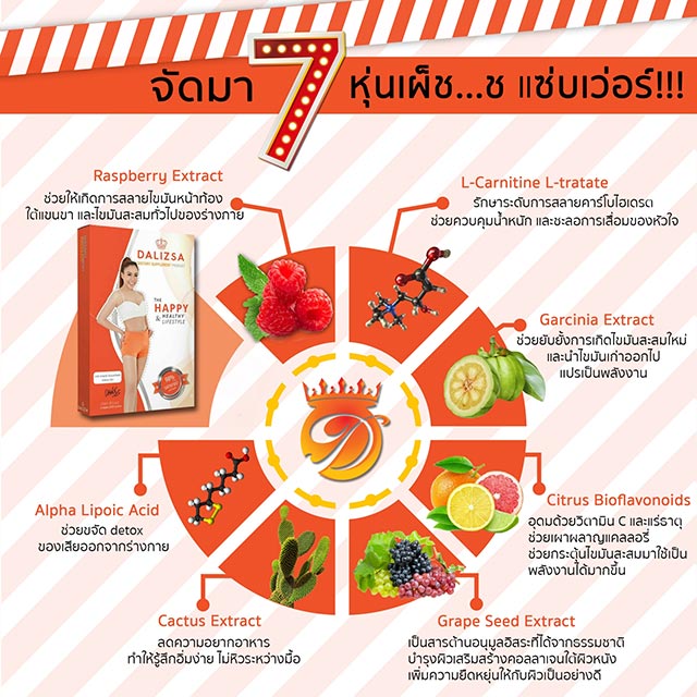 Dalizsa Dalizsa