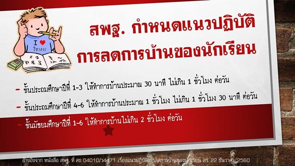 ศธ. สั่งครูทั่วประเทศ ลดการบ้านนักเรียน ชั้น ป.1-3 วันละ 30 นาที ศธ. สั่งครูทั่วประเทศ ลดการบ้านนักเรียน ชั้น ป.1-3 วันละ 30 นาที