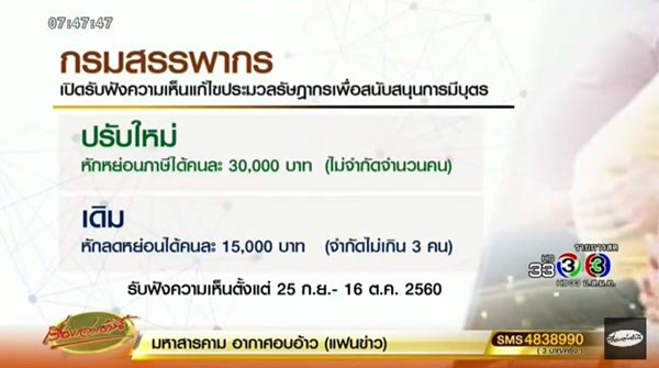 ลดหย่อนภาษีบุตร ลดหย่อนภาษีบุตร