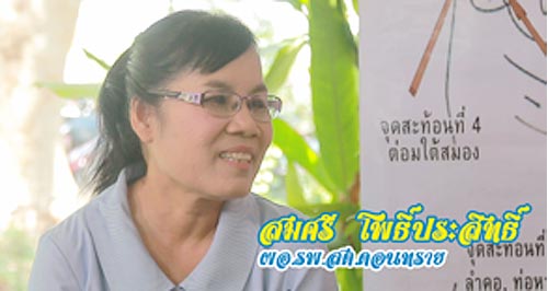 นวดกดจุดเลิกบุหรี่ นวดกดจุดเลิกบุหรี่