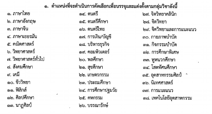 เปิดสอบครูผู้ช่วยกรณีพิเศษ 2560 สำนักบริหารงานการศึกษาพิเศษ เปิดสอบครูผู้ช่วยกรณีพิเศษ 2560 สำนักบริหารงานการศึกษาพิเศษ