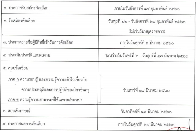 ตารางสอบครูผู้ช่วยกรณีพิเศษ ปี 2560 ตารางสอบครูผู้ช่วยกรณีพิเศษ ปี 2560