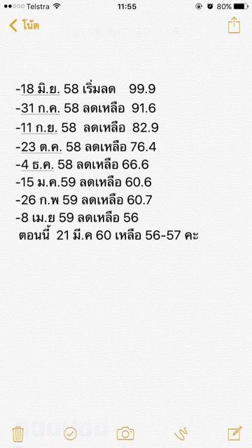 ลดน้ำหนัก ลดน้ำหนัก