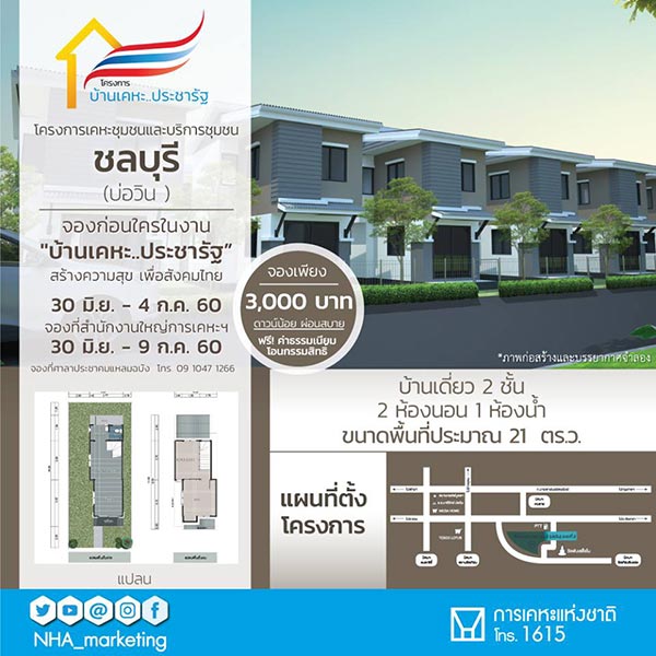 บ้านเคหะประชารัฐ บ้านเคหะประชารัฐ