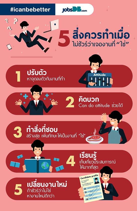 เคล็ดลับการทำงาน เคล็ดลับการทำงาน