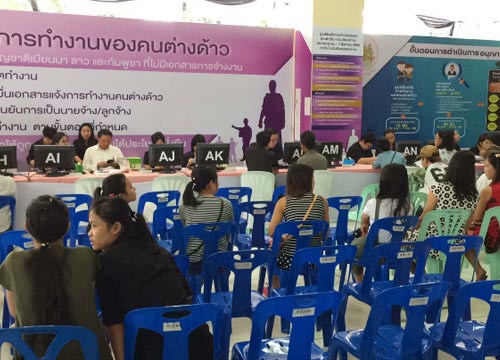 แรงงานต่างด้าว แรงงานต่างด้าว
