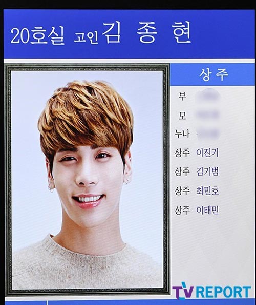 จงฮยอน SHINee จงฮยอน SHINee