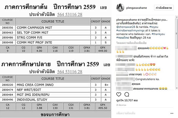 ลูกดาราไทย ลูกดาราไทย