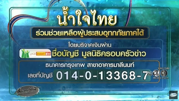 น้ำท่วมภาคใต้ น้ำท่วมภาคใต้