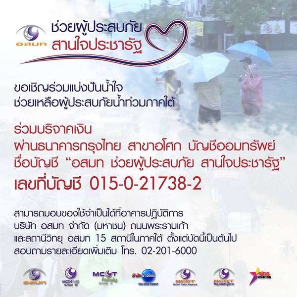 น้ำท่วมภาคใต้ น้ำท่วมภาคใต้