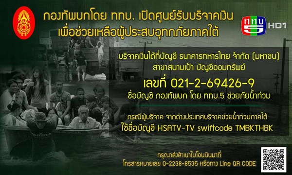 น้ำท่วมภาคใต้ น้ำท่วมภาคใต้