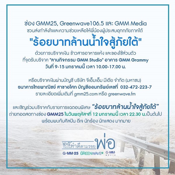 น้ำท่วมภาคใต้ น้ำท่วมภาคใต้