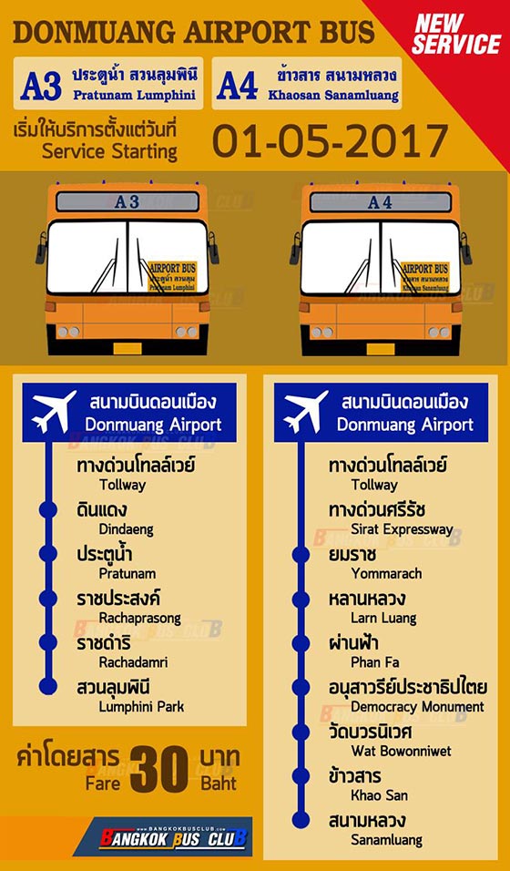 รถเมล์ ขสมก. รถเมล์ ขสมก.