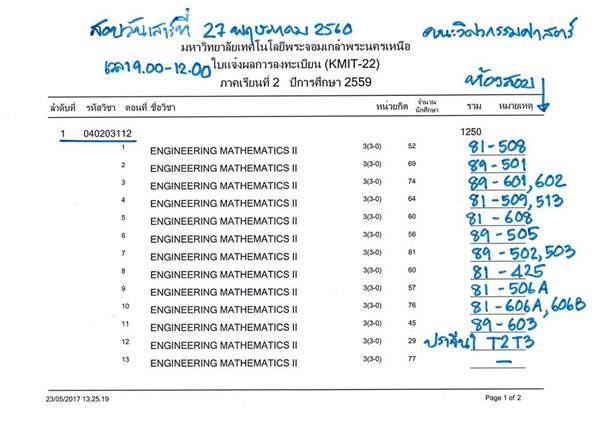 นักศึกษาโวย หลัง ม.ดัง จัดสอบใหม่ คาดพบทุจริต พร้อมทวงถามความรับผิดชอบ