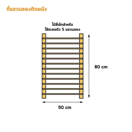 ครัวสวยงบประหยัด ครัวสวยงบประหยัด