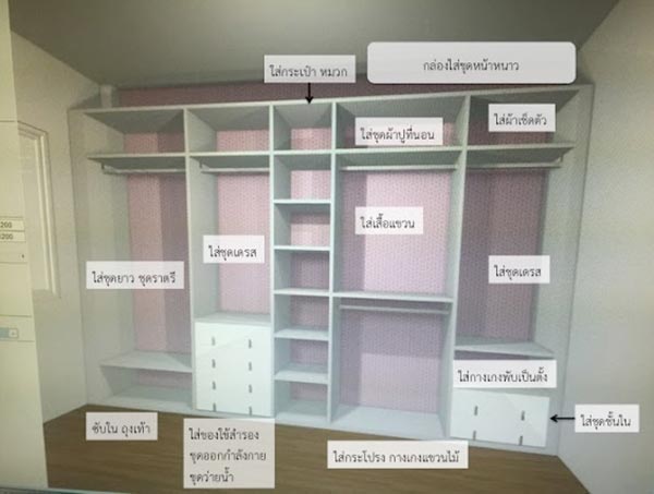 แต่งห้องนอน แต่งห้องนอน