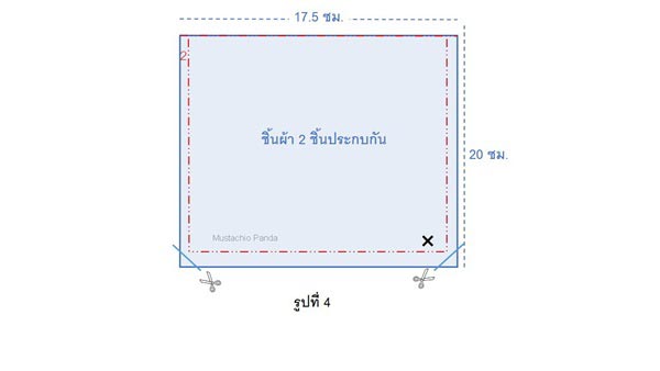 ประตูกระต่ายแบบติดมุ้งลวด ประตูกระต่ายแบบติดมุ้งลวด