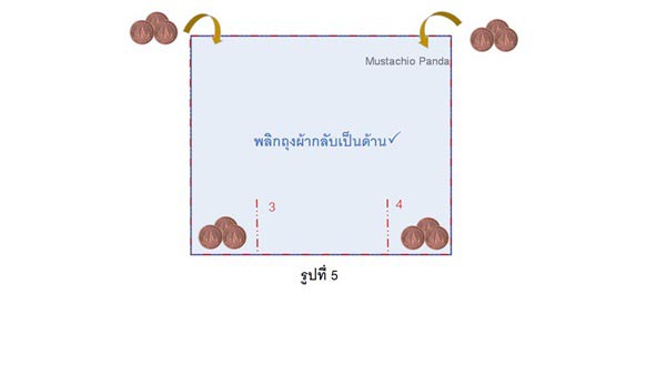 ประตูกระต่ายแบบติดมุ้งลวด ประตูกระต่ายแบบติดมุ้งลวด
