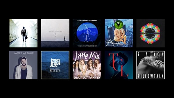 Brit Awards 2017 Brit Awards 2017
