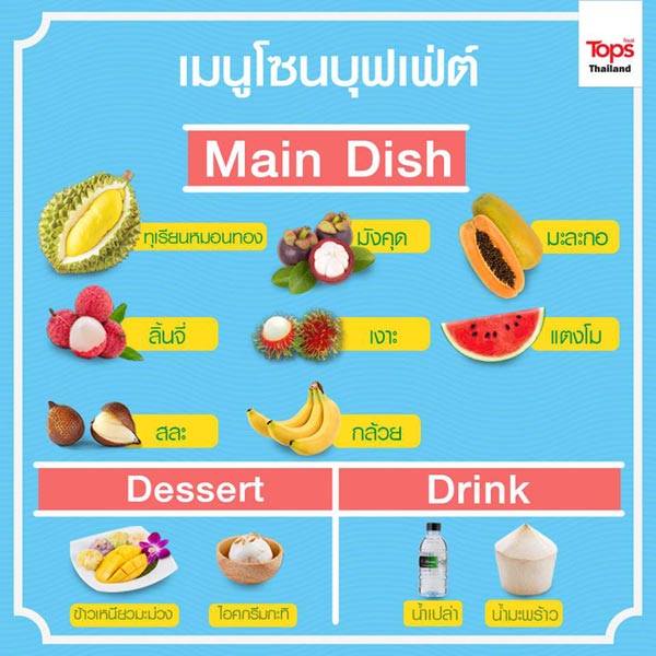 บุฟเฟ่ต์ผลไม้ บุฟเฟ่ต์ผลไม้
