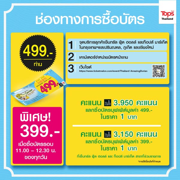 บุฟเฟ่ต์ผลไม้ บุฟเฟ่ต์ผลไม้