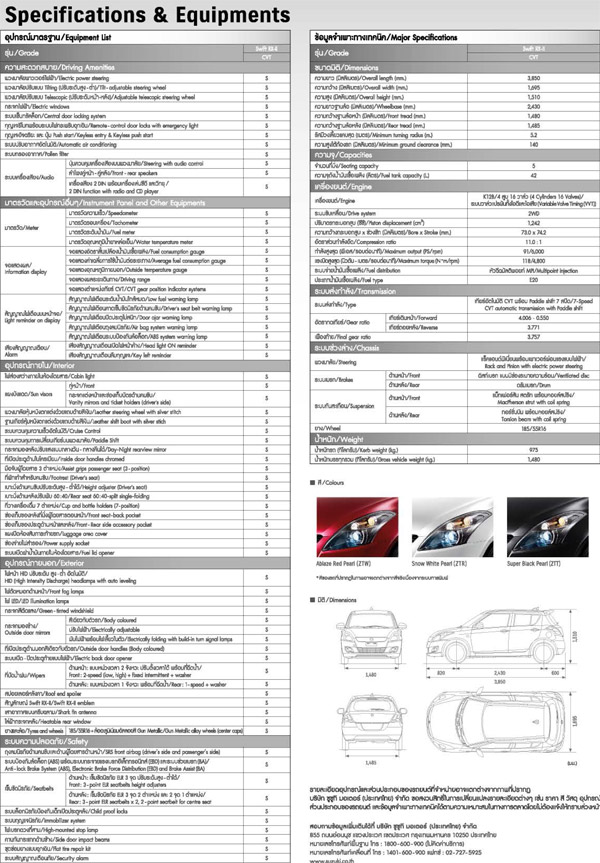 Suzuki Swift RX II 2017 Suzuki Swift RX II 2017