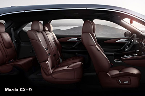 Mazda CX-8 Mazda CX-8