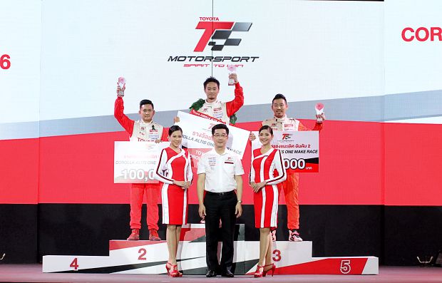 Toyota Motor Sport 2017 Toyota Motor Sport 2017