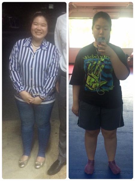 รีวิวลดน้ำหนัก รีวิวลดน้ำหนัก