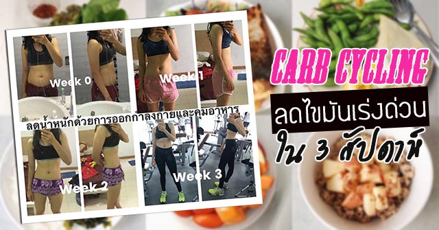 รีวิวลดไขมันฉบับเร่งด่วน รีวิวลดไขมันฉบับเร่งด่วน