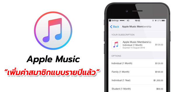 Apple Music