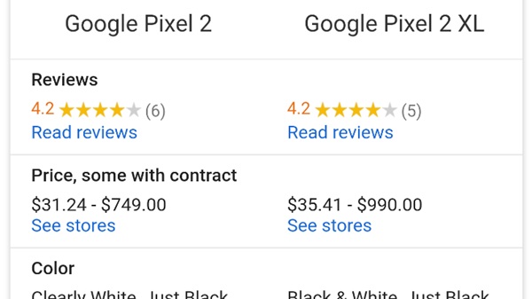 Google Google
