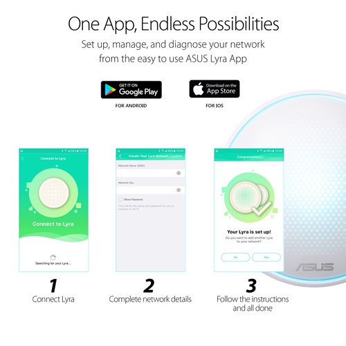 ASUS Lyra เราเตอร์กระจาย Wi-Fi ASUS Lyra เราเตอร์กระจาย Wi-Fi