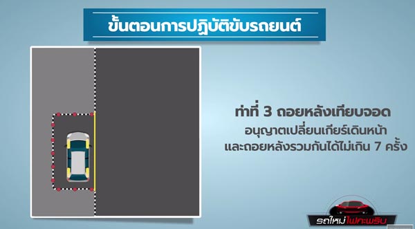 สอบใบขับขี่ 2560 สอบใบขับขี่ 2560