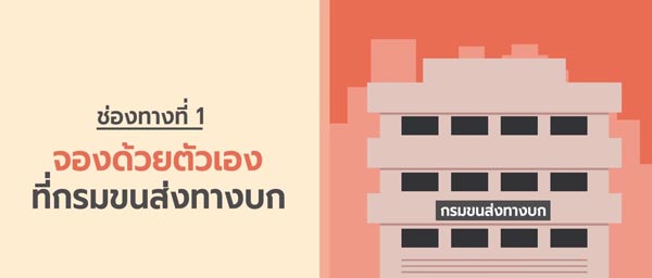 สอบใบขับขี่ 2560 สอบใบขับขี่ 2560