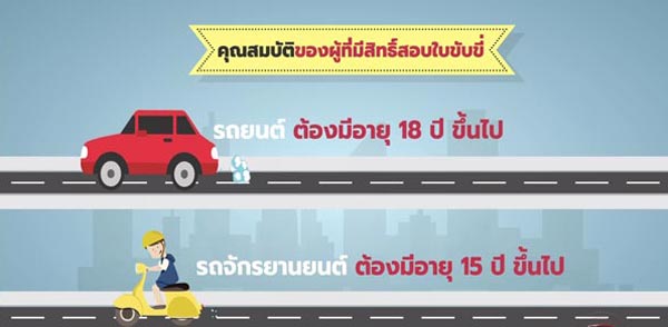 สอบใบขับขี่ 2560 สอบใบขับขี่ 2560