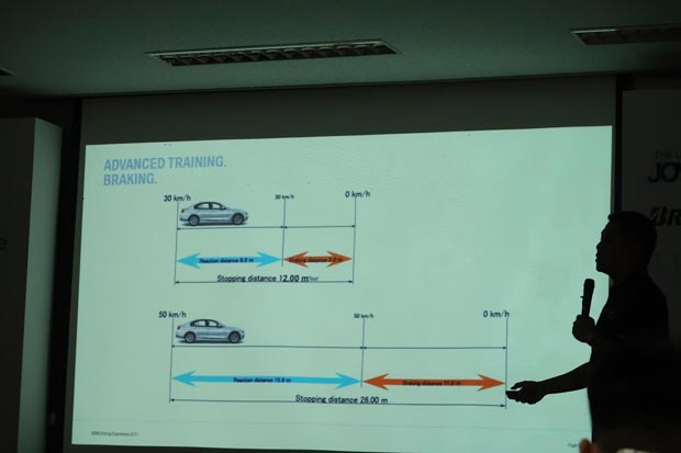 BMW Driving Experience 2017 BMW Driving Experience 2017