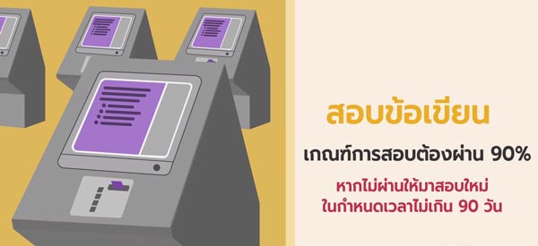 สอบใบขับขี่จักรยานยนต์ สอบใบขับขี่จักรยานยนต์