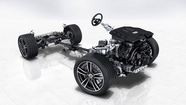 Porsche Cayenne 2018 Porsche Cayenne 2018