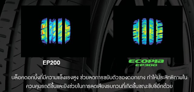 Bridgestone ECOPIA EP300 Bridgestone ECOPIA EP300