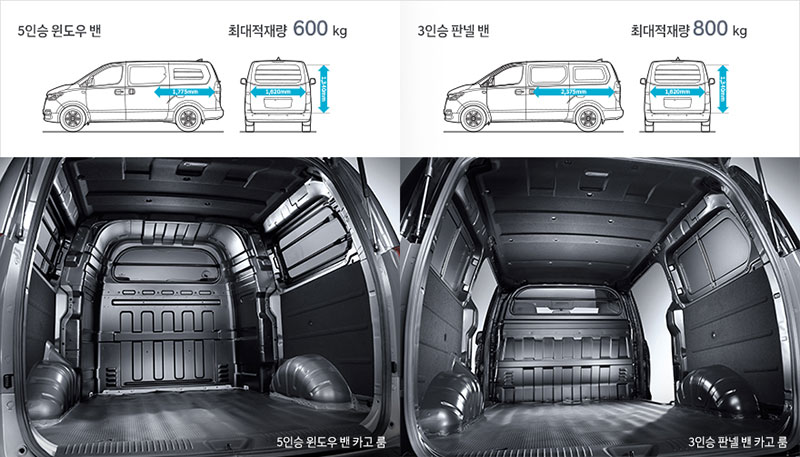 Hyundai H-1 2018 Hyundai H-1 2018