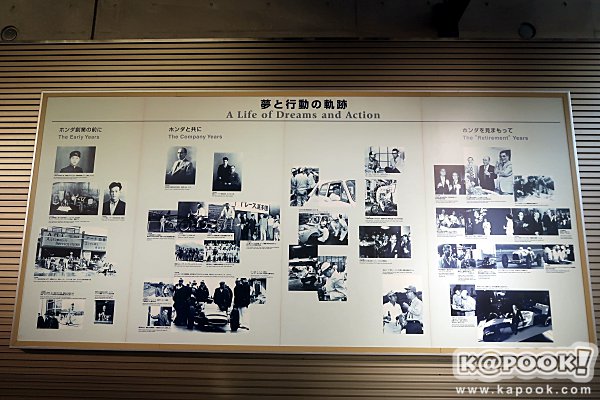 Honda Collection Hall Honda Collection Hall
