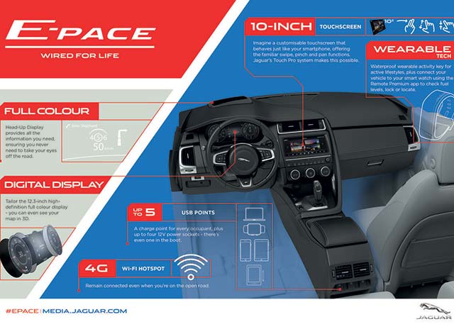 Jaguar E-Pace 2017 Jaguar E-Pace 2017