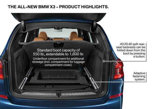 BMW X3 BMW X3